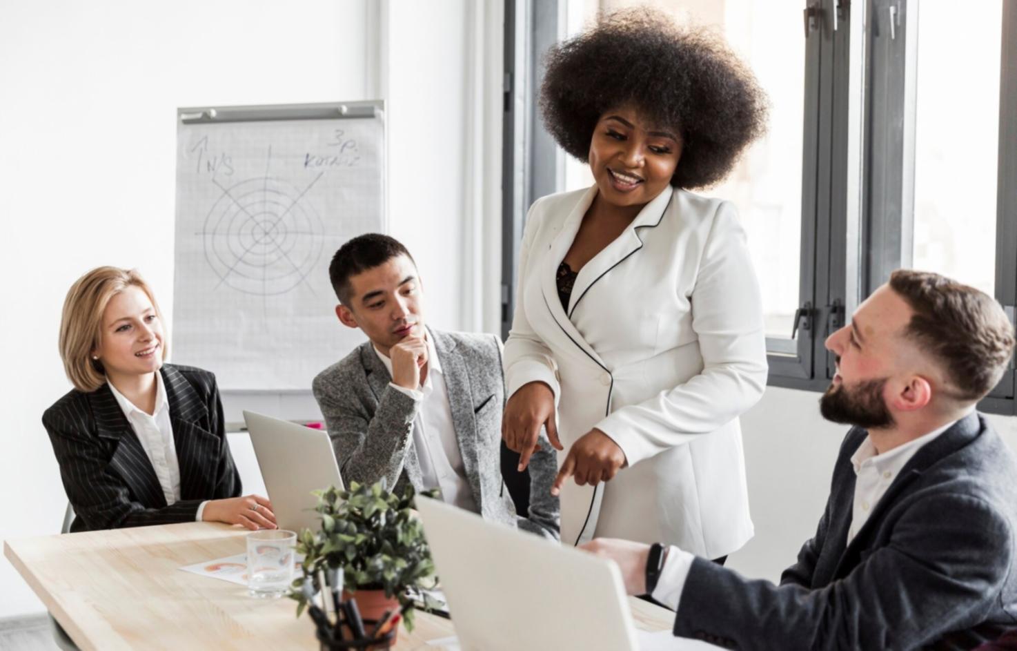 Geschäftsanalyse und Finanzplanung